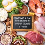 Protein Is a Dial